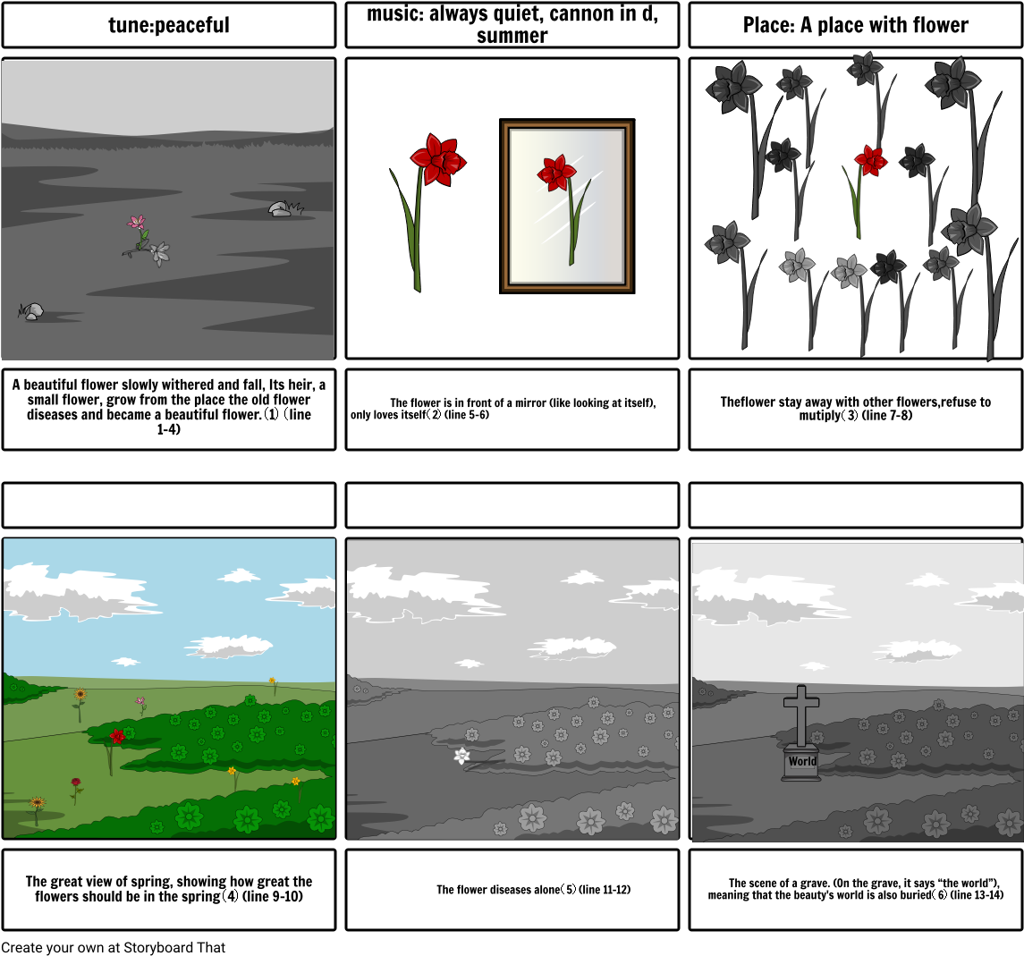 Sonnet - Huckleberry Finn Signposts (1164x1086), Png Download