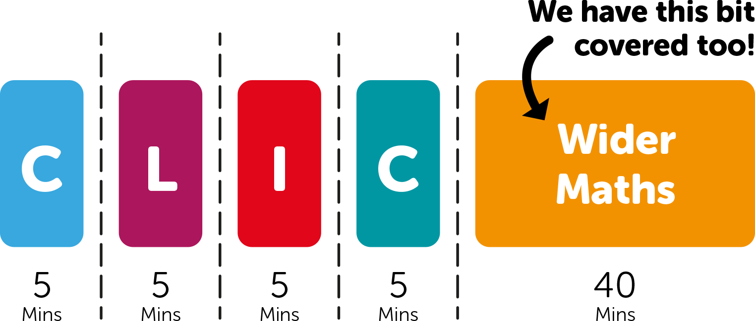 Maths Pictures - Graphic Design (1523x649), Png Download