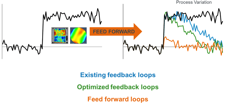 Fig-3 - Graphic Design (947x464), Png Download