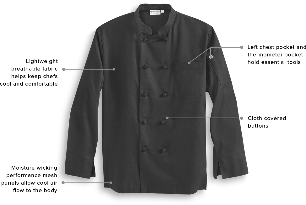 The Perfect Fit For Your Kitchen Staff - Overcoat (975x654), Png Download