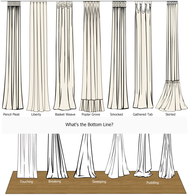 Cabezal De Cortina - Length Of Curtains (650x680), Png Download