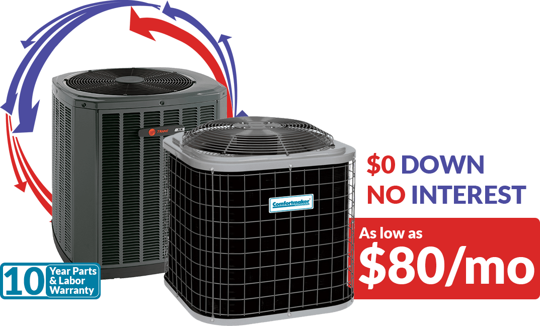 Trane Air Conditioners (1073x648), Png Download