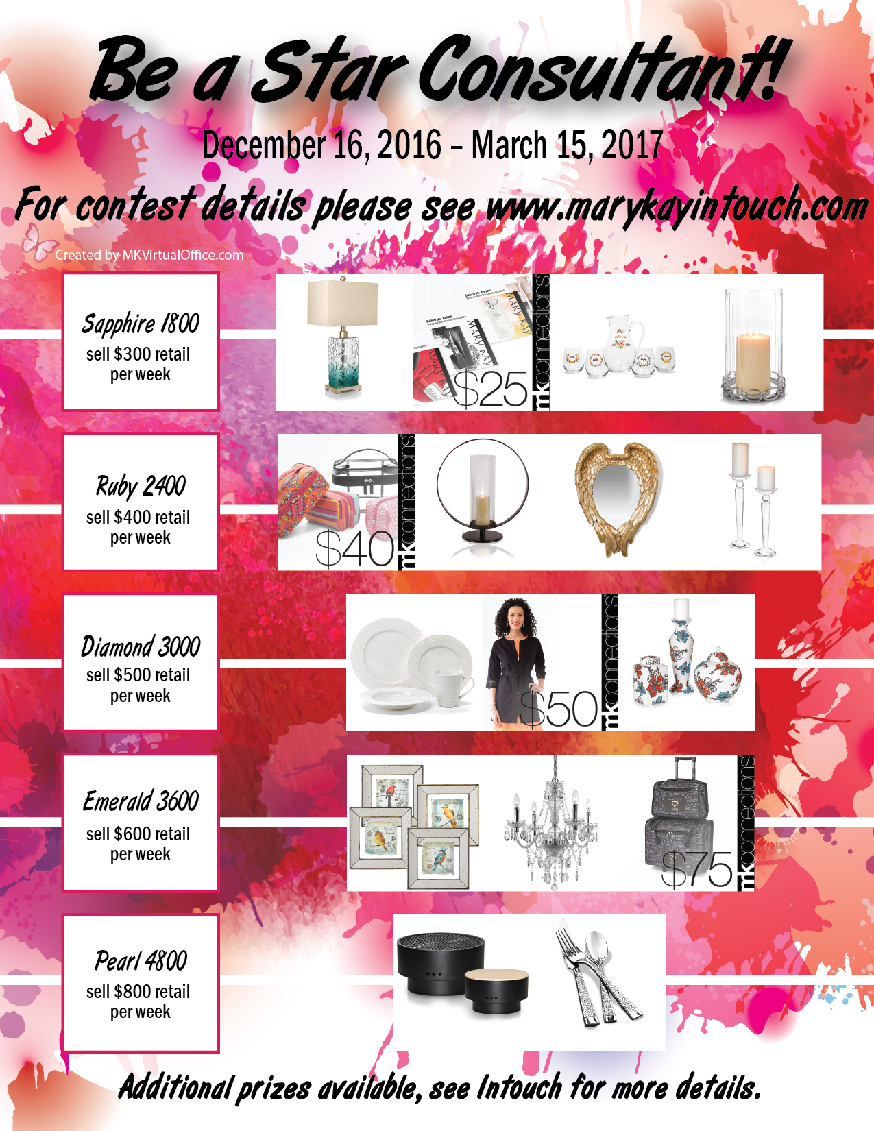 Be A Star - Mary Kay Star Consultant March 2017 (1275x1650), Png Download