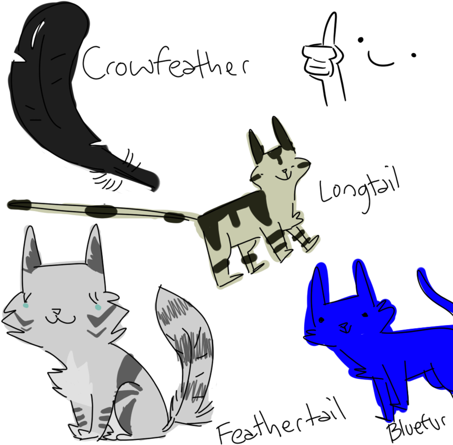 Funny Cat Names Transparent Background - Warrior Cats Names Taken Literally (894x894), Png Download