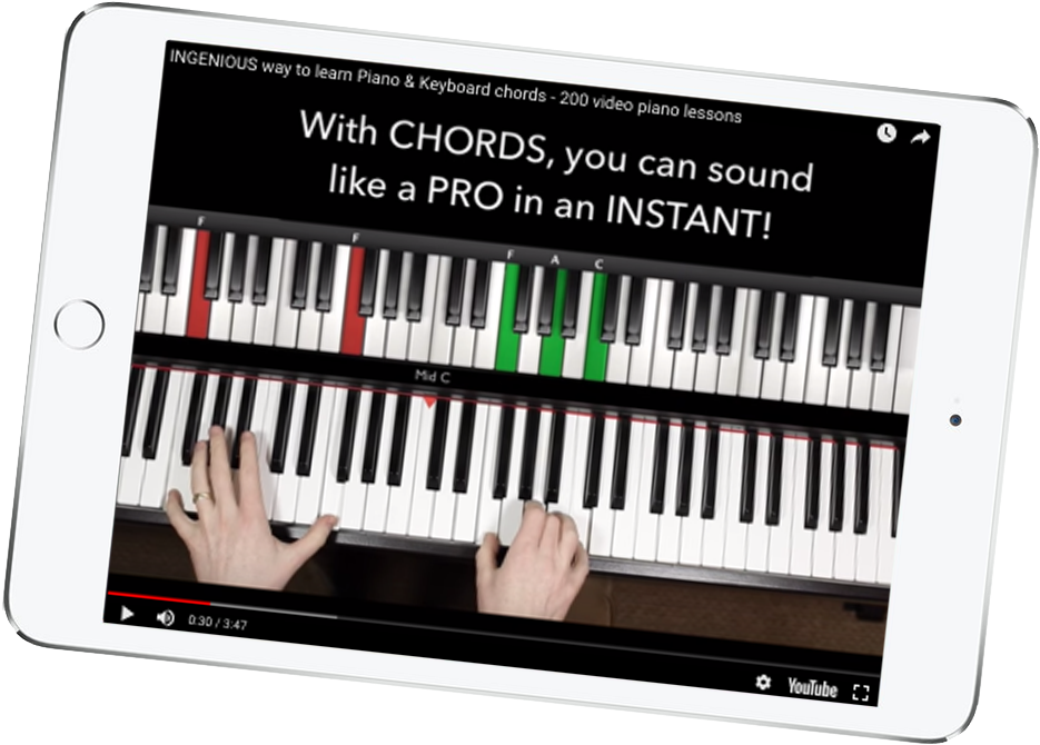 Ipad Video Trailer - Musical Keyboard (1000x712), Png Download