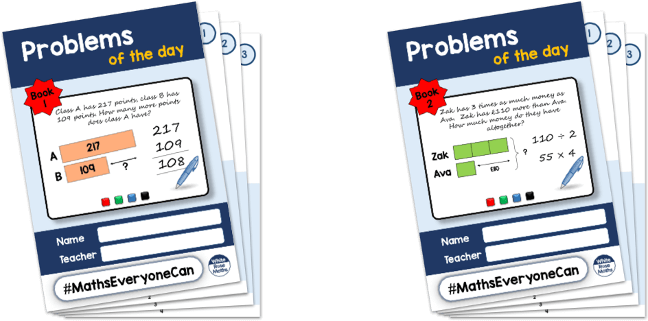 Problem Solving Booklets - Online Advertising (1090x484), Png Download