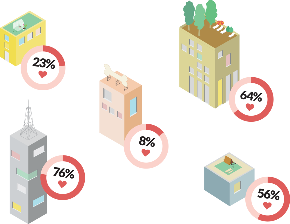 Voting On Buildings - Box (1000x771), Png Download