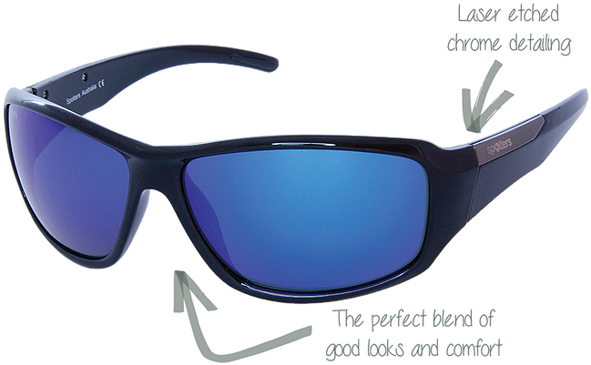 Spotters Vector Polaroid Sunglasses - Spotters Sunglasses - Vector (glass Lens) (765x459), Png Download