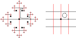 Show More Plots - Cross (595x842), Png Download