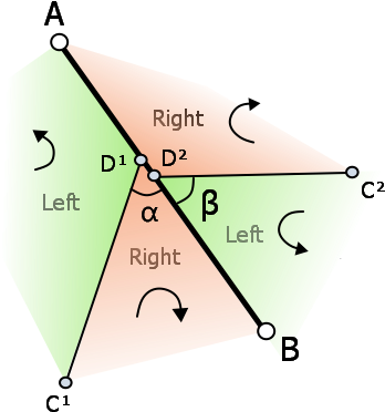 Ángulo Entre Dos Vectores - Angle Between 2d Vectors (385x412), Png Download