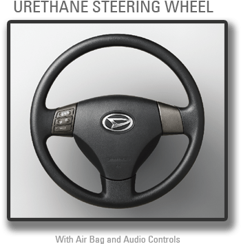Urethane Steering Wheel - Ryerson University (362x356), Png Download