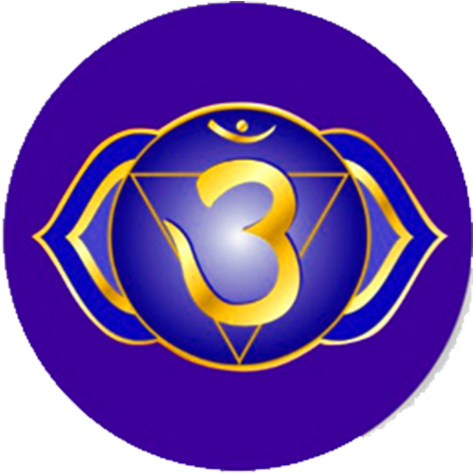 Ajna Brow Or Third Eye Chakra (pineal Gland Or Third - Third Eye Chakra (557x550), Png Download