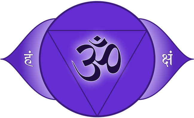 The Sixth Chakra Is Also Known As The 'brow Chakra' - Third Eye Chakra Png (650x591), Png Download