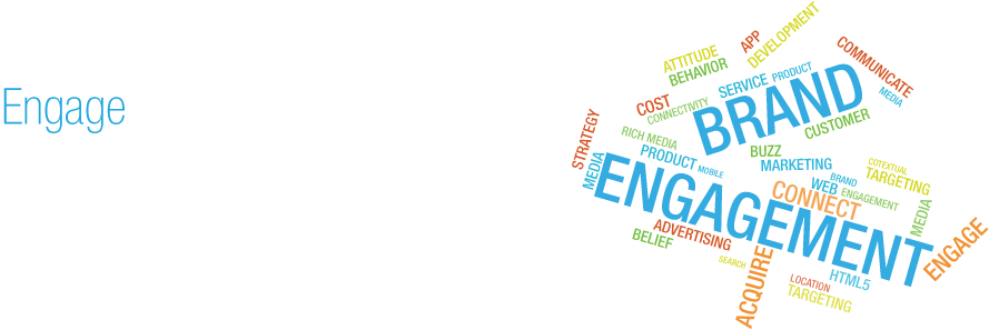 Twine Digital- Brand Engagement Solutions Provider, - Online Brand Engagement (1025x314), Png Download