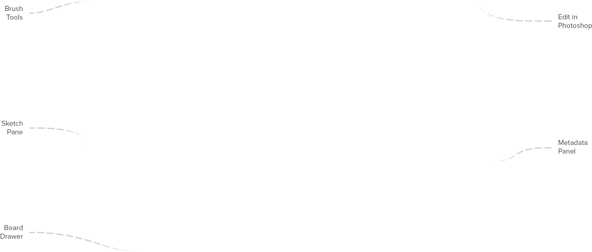 Fast And Simple - Wire (2000x1250), Png Download