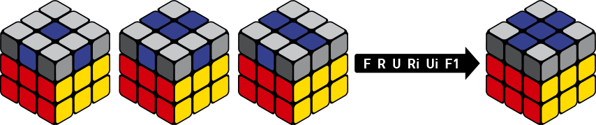 Image - Solve The 3rd Layer (854x179), Png Download