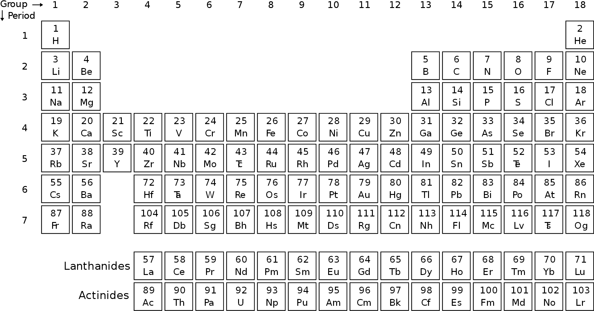 Open - White Periodic Table (2000x1125), Png Download