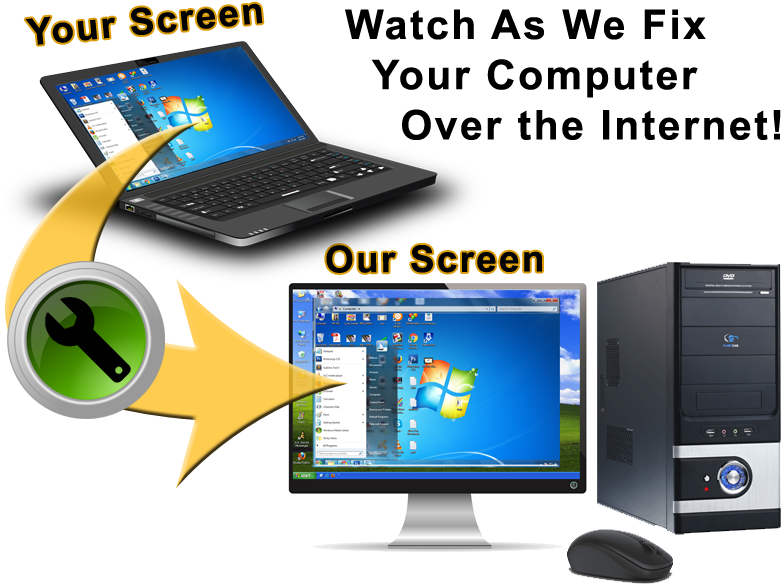 Remove Your Computer Virus Today - Computer Virus (800x626), Png Download