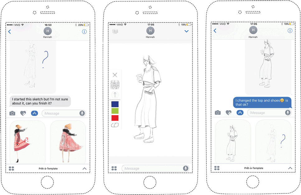 Fashion Design Co-creation - Sketch (1000x647), Png Download