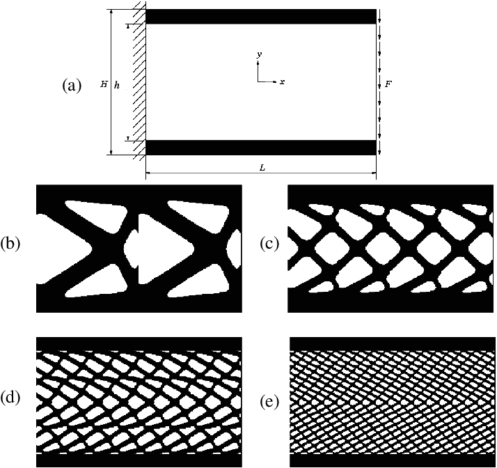 Beso Design Of A Periodic Sandwich Cantilever - Design (714x672), Png Download