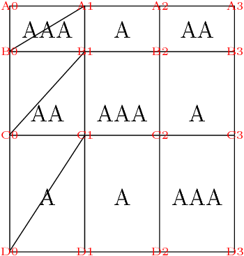 Enter Image Description Here - Diagram (350x367), Png Download