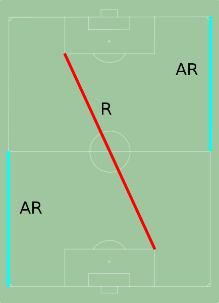 One Man Diagonal Page - Parallel (434x600), Png Download