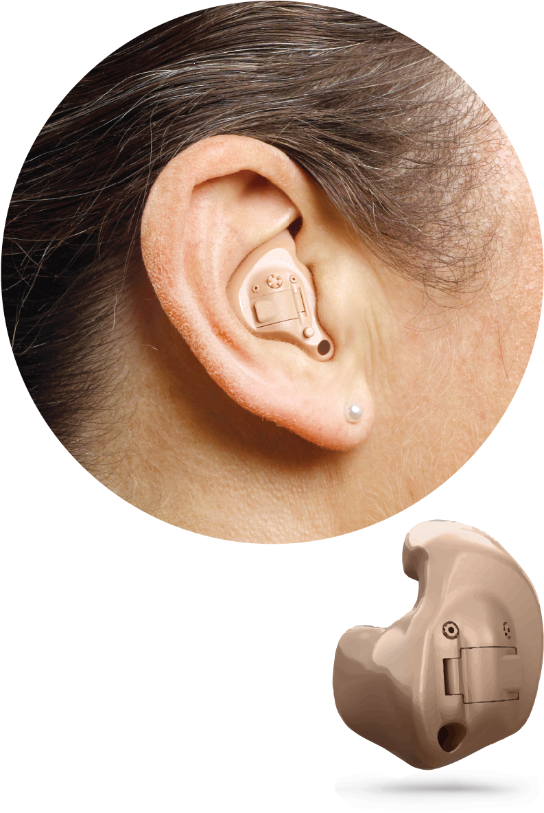 In The Ear Or Full Shell - Portable Network Graphics (925x1357), Png Download