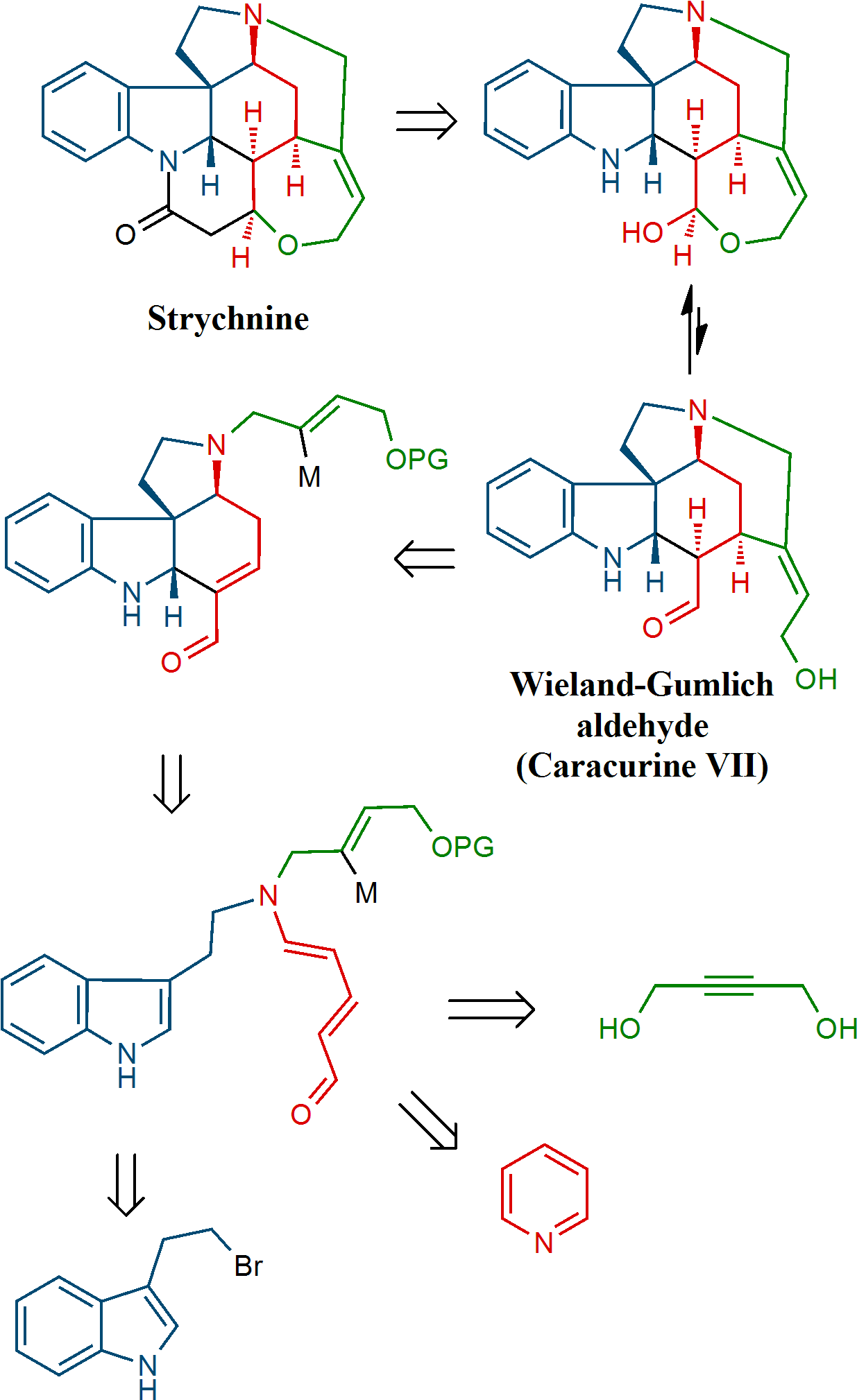 Vanderwal Strychnine Retro - Brucine Reaction With Nitrate (1255x2033), Png Download