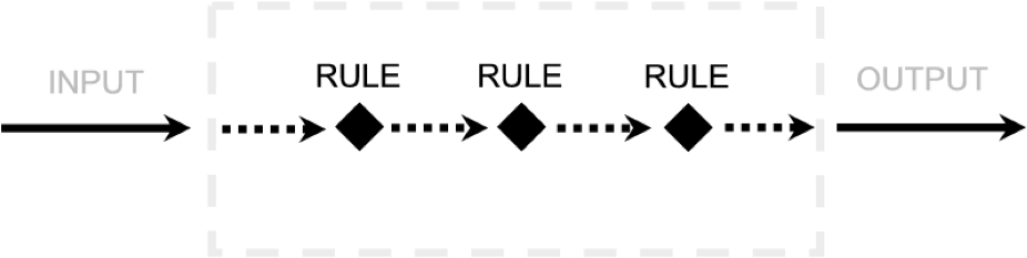 Cracking Open Google& - Circle (975x271), Png Download