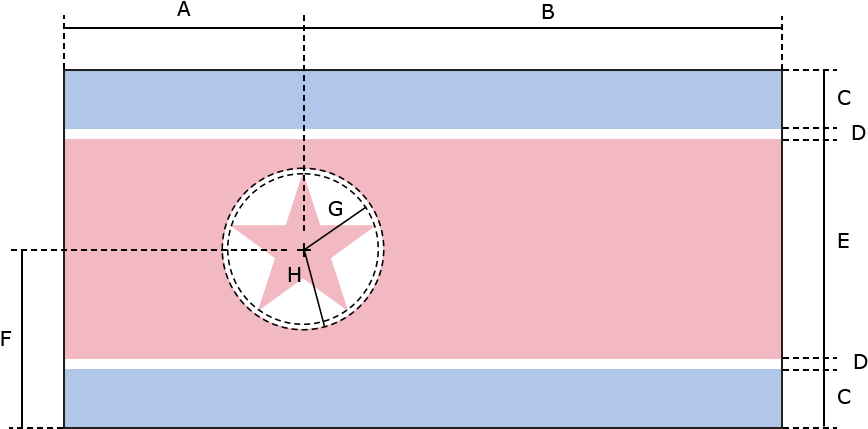 Construction Sheet - - Circle (1080x480), Png Download