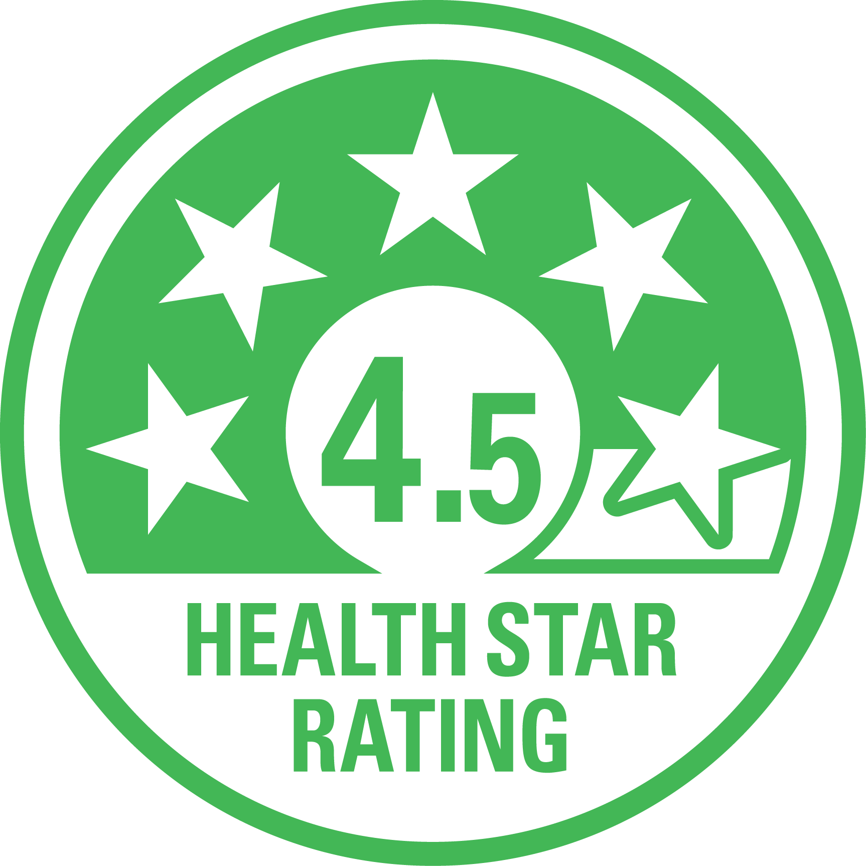 Be Aware Of The Stars - 5 Star Health Rating (1726x1726), Png Download