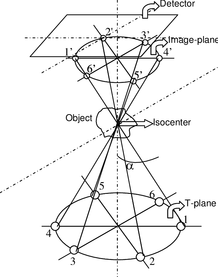 Planar Acquisition Geometry Outline - Geometry (702x893), Png Download