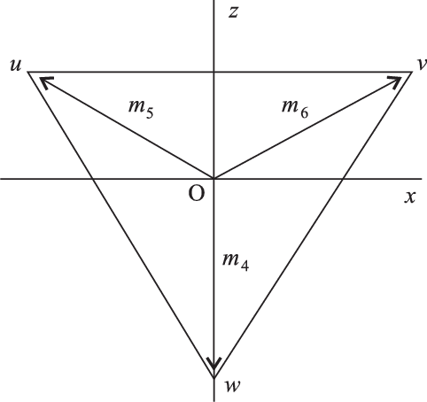 The Equilateral Triangle In The Euclidean Space With - Diagram (482x454), Png Download