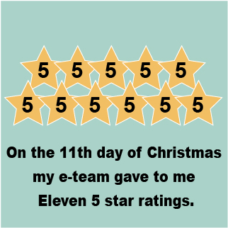 On The Eleventh Day Of Christmas My E-team Gave To - Triangle (1080x345), Png Download