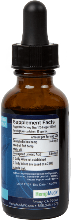 1oz Peppermint Cbd Hemp Oil Drops - Cannabidiol (1000x1000), Png Download