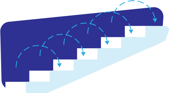 5 Ways To Get Started With Continuous Improvement - Graphic Design (600x350), Png Download