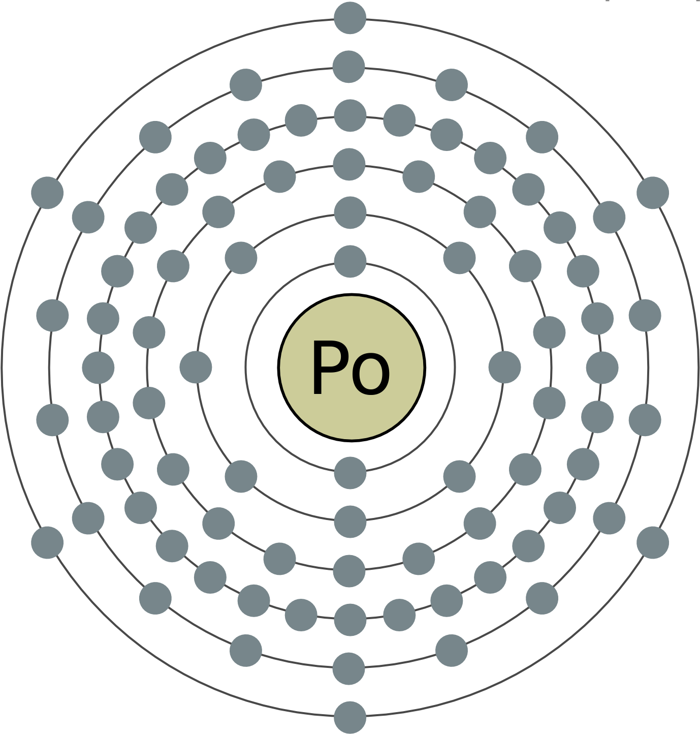 Electron Shell 084 Polonium2 - Electronic Structure Of Astatine (1396x1444), Png Download