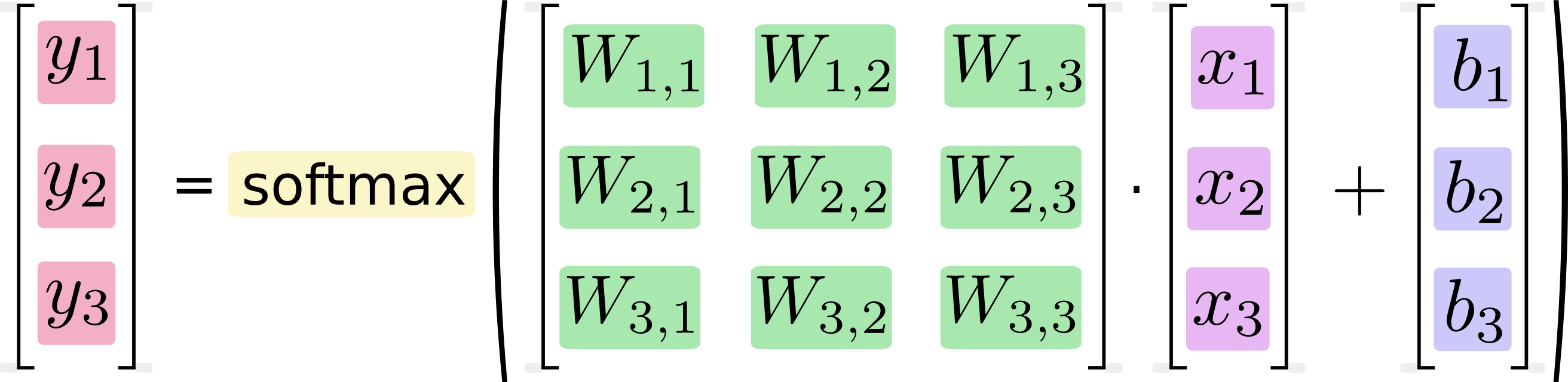 Matrices - Softmax Function (2624x640), Png Download