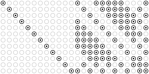 The Left Half Is The Identity Matrix - Binary Golay Code (500x250), Png Download