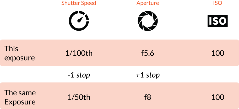 Spots Long Exposure Behaves Picturesque Png Spots Png - Portable Network Graphics (1000x456), Png Download