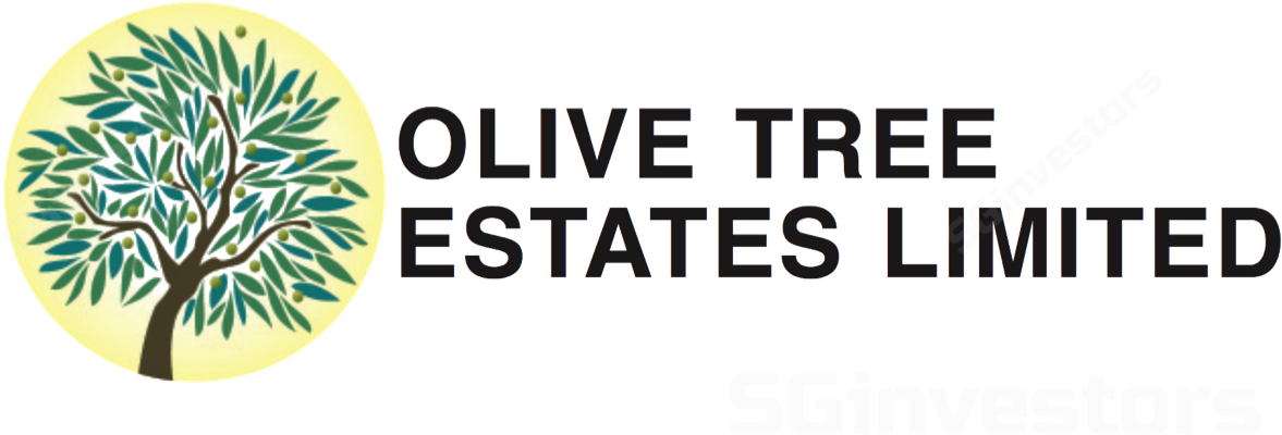 Olive Tree Estates Limited - Proibido O Uso De Celular (1200x1200), Png Download