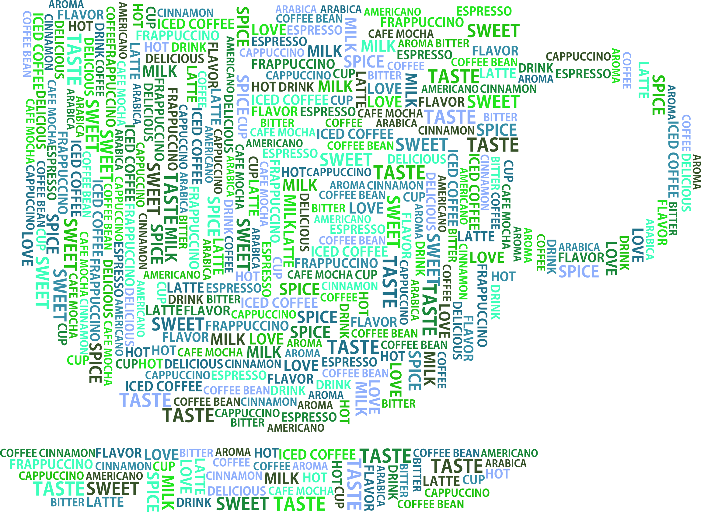 This Free Icons Png Design Of Coffee Cup Word Cloud (2304x1682), Png Download