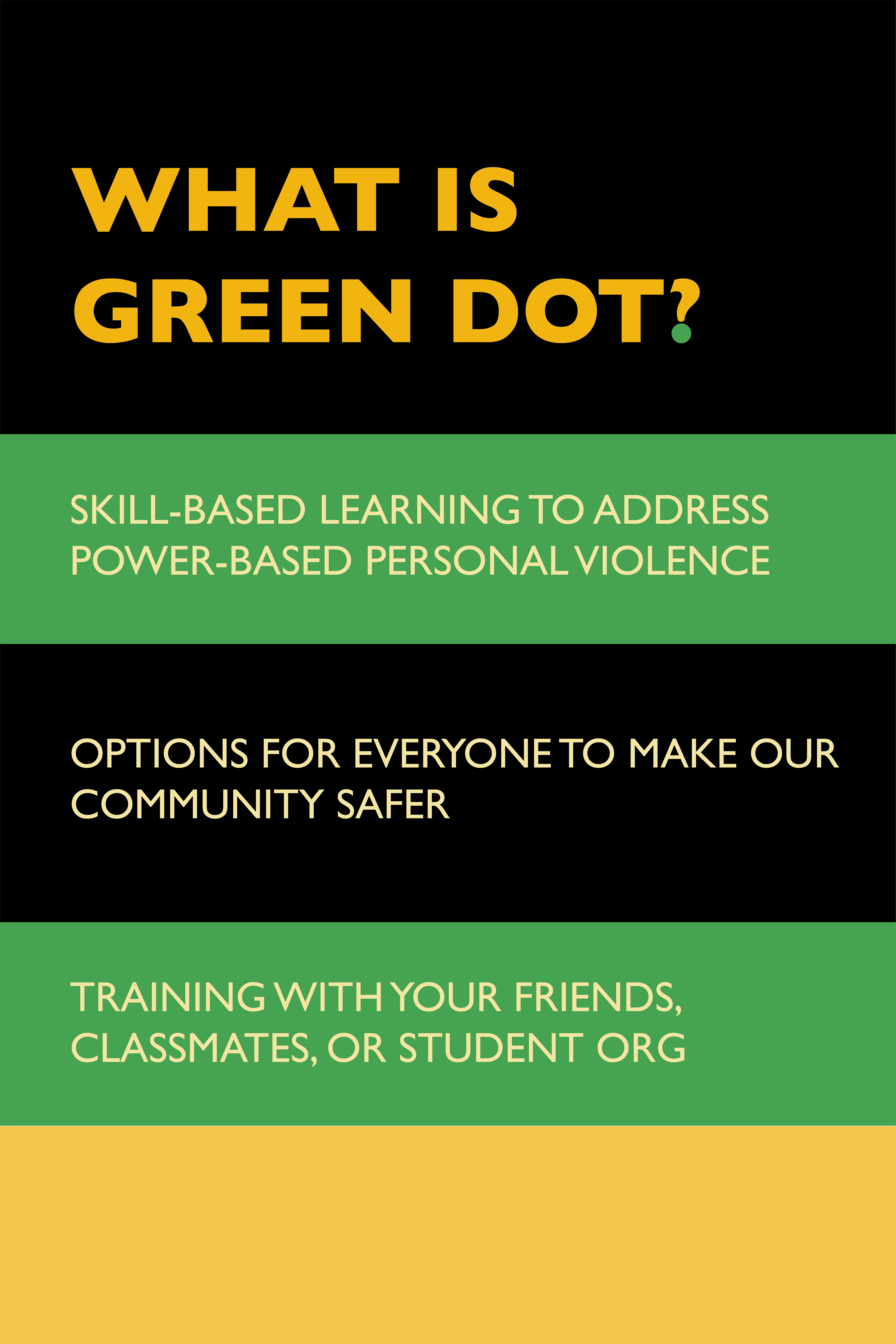Green Dot - Think Big Vote Green (3840x5760), Png Download