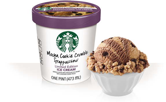 Update - - Starbucks New Logo 2011 (620x375), Png Download