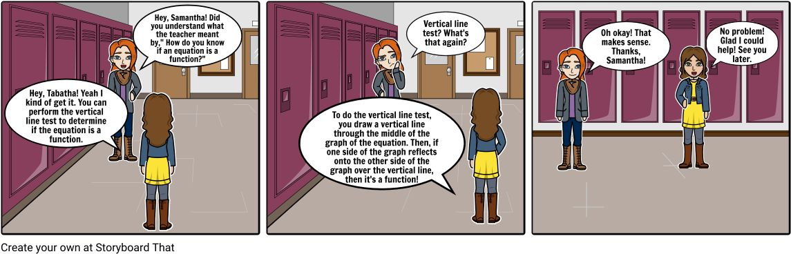 Vertical Line Test (1164x385), Png Download