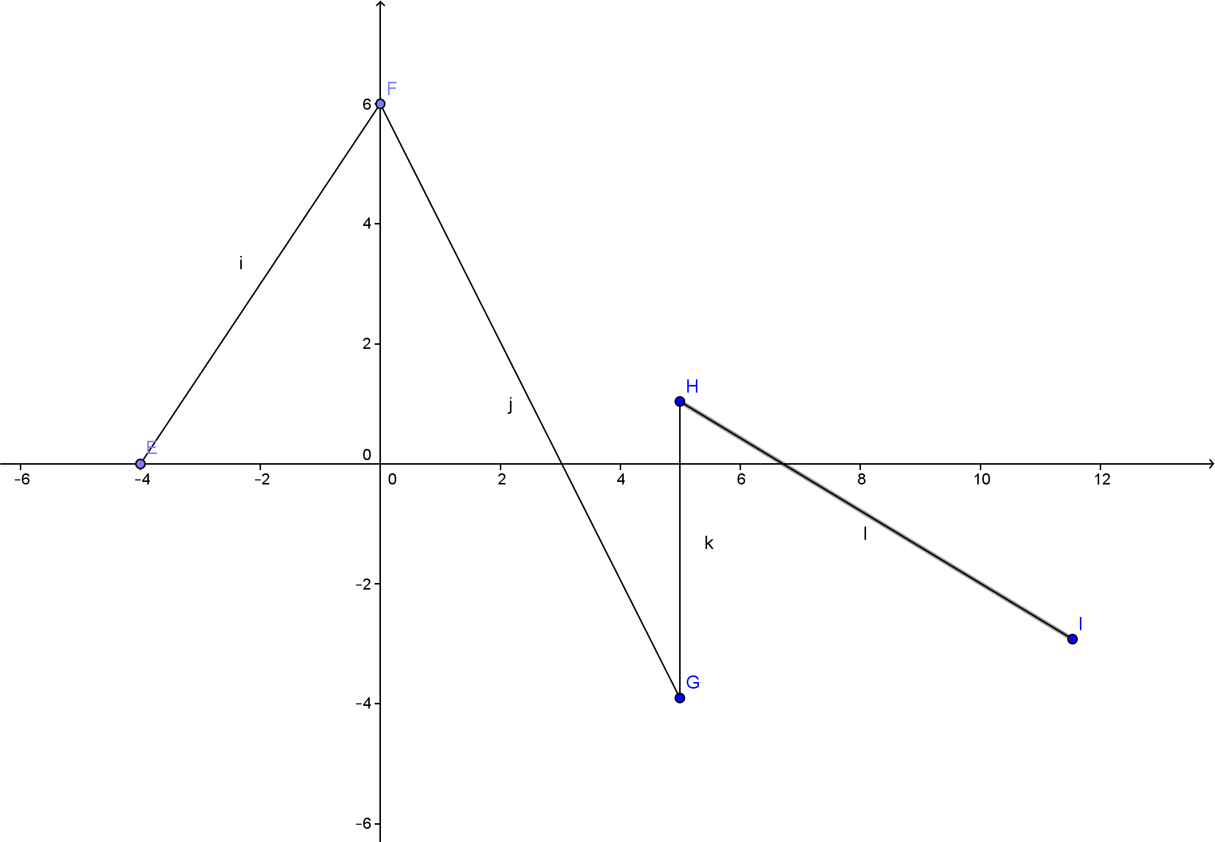 Diagram (2392x1658), Png Download