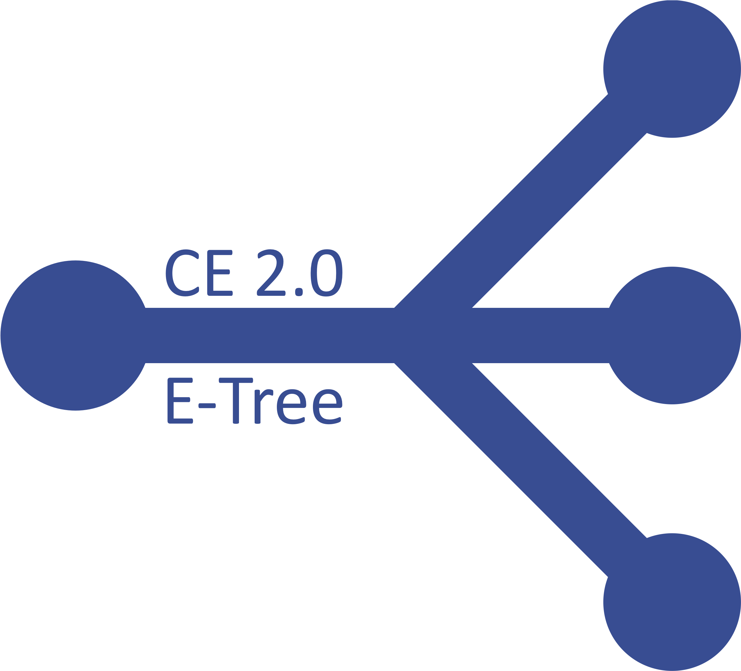 E-tree Icon Small (2481x2239), Png Download