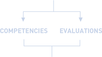 Ev Chart Eval Icon Fade - Signage (510x250), Png Download