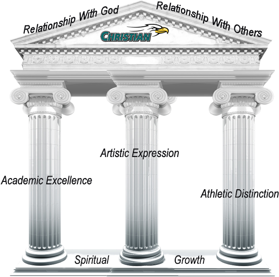 United States Supreme Court Building (603x606), Png Download