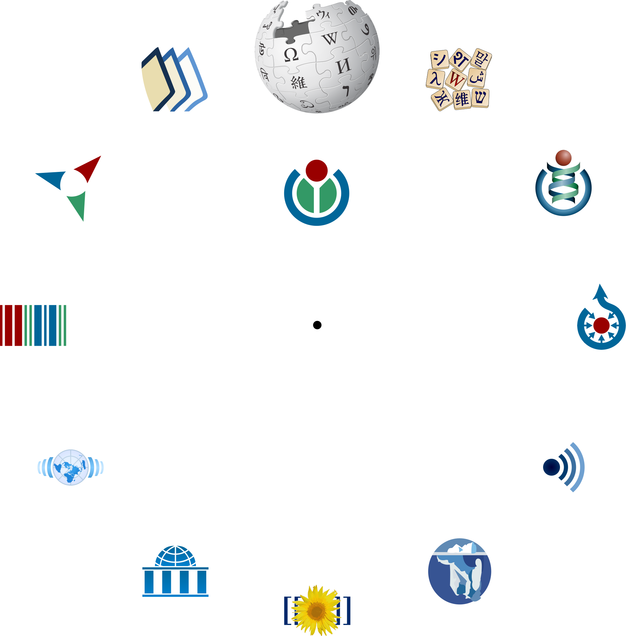 Open - Cardinal Wikipedia Board Game (2000x2031), Png Download